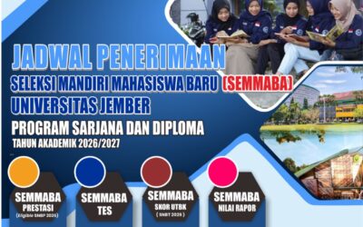 University of Jember Announces 2026/2027 Independent Admission Schedules, Offering Four Flexible Pathways